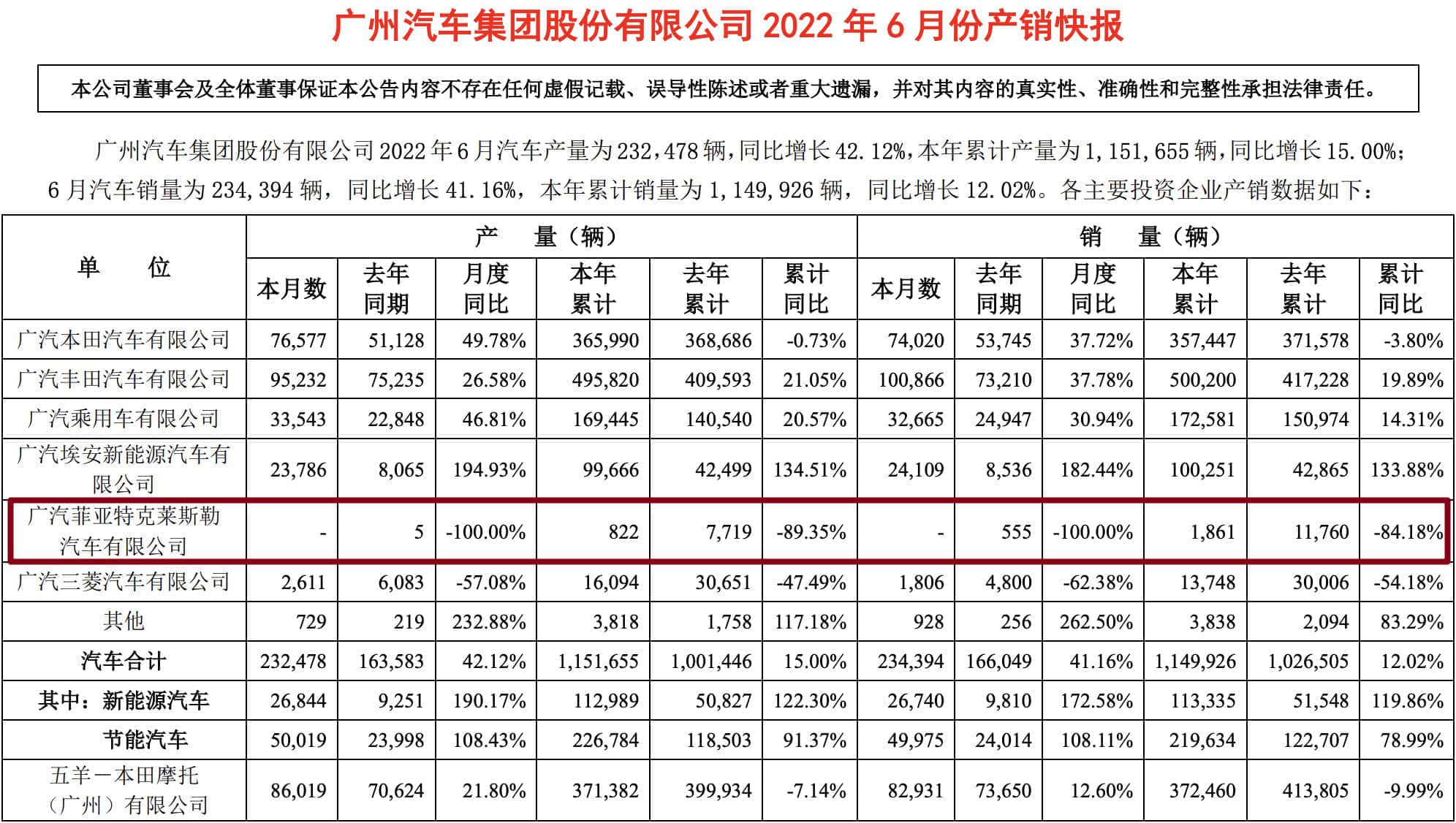 汽车品牌停产，原因与影响