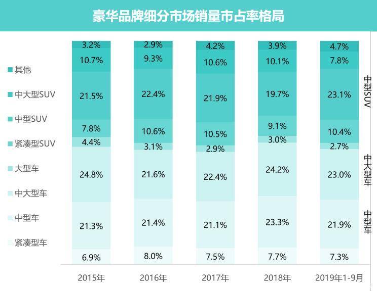 汽车品牌谁是谁旗下，深入了解各大厂商的背后金主