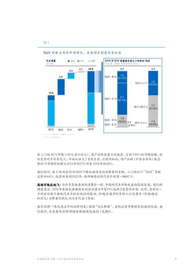 选择喜欢的汽车品牌，从消费者角度分析与推荐