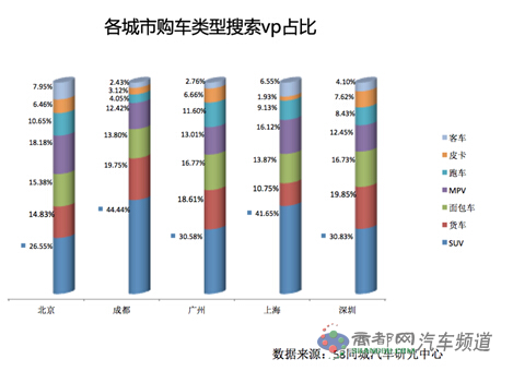 汽车品牌区域材料分析，地域差异与品质影响