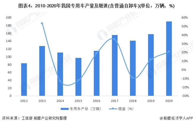 汽车品牌产业规划设计，打造核心竞争力与可持续发展之路