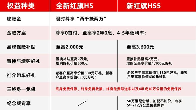 揭秘汽车品牌价格，购车时的关键因素与建议