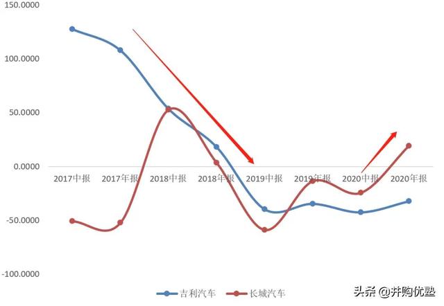 2021汽车品牌市场数据，揭秘汽车行业的增长与变革