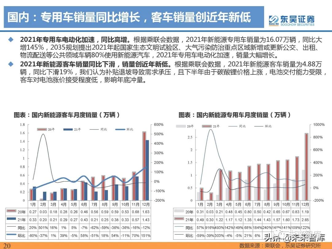 2021汽车品牌市场数据，揭秘汽车行业的增长与变革