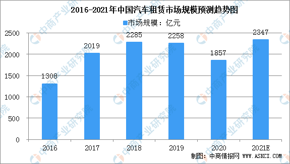 国产汽车品牌资产，现状、挑战与机遇