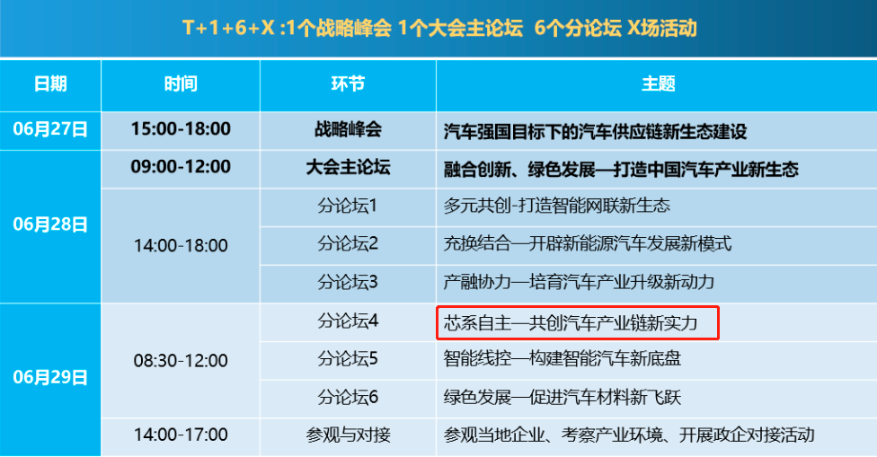 汽车品牌商，揭秘汽车产业链中的重要角色