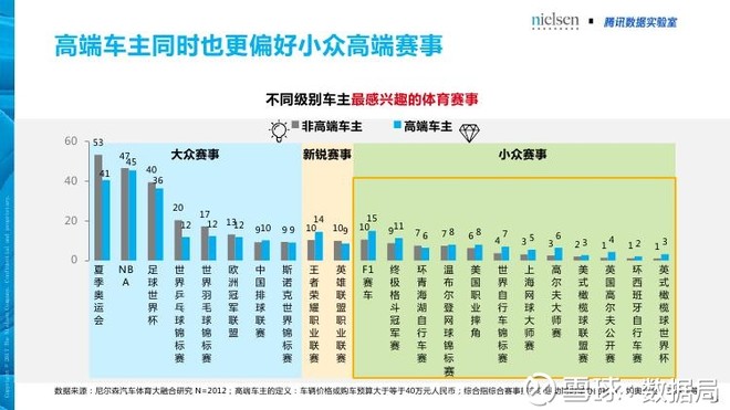 中国汽车市场各省品牌数据解析，谁在领先，谁在挑战？