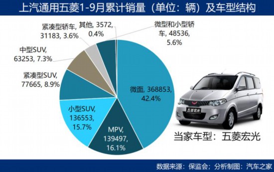 中国汽车市场各省品牌数据解析，谁在领先，谁在挑战？