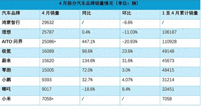 汽车品牌配对表图片，揭示汽车界的浪漫关系