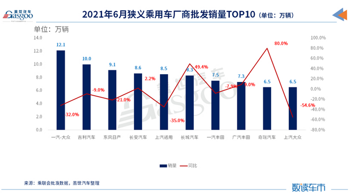 长沙汽车市场销量盘点，各大品牌竞争激烈，谁家欢喜谁家忧