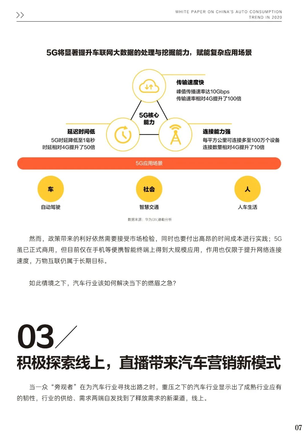 懂车帝汽车品牌，重塑汽车消费新生态