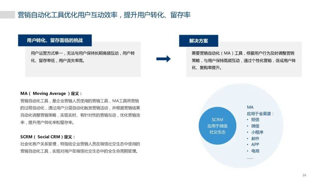 汽车品牌翻译的最佳实践，确保准确性与品牌形象