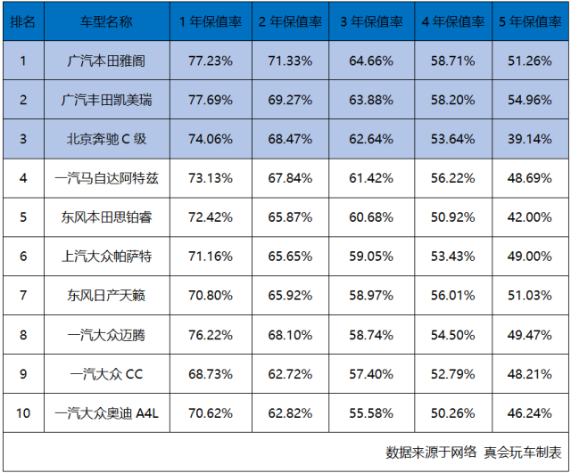 理性选择，小价位名牌汽车品牌的优势与考虑因素