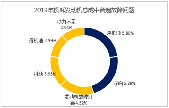 汽车品牌质量分析，消费者心中的信誉与安全之选