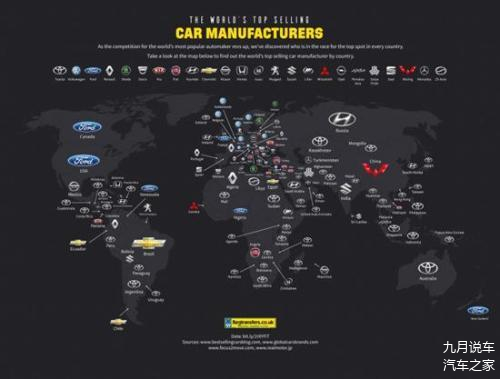 为什么国外汽车品牌在全球市场上占据主导地位？