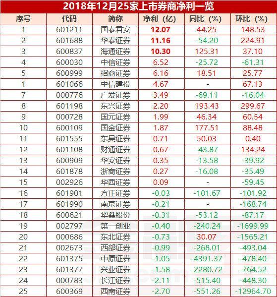 2018年汽车品牌口碑滑坡，谁在下滑，谁在逆袭？