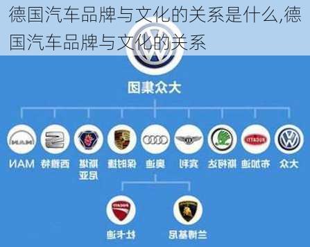 汽车品牌相关国家知识，探索世界各国的汽车文化与产业格局