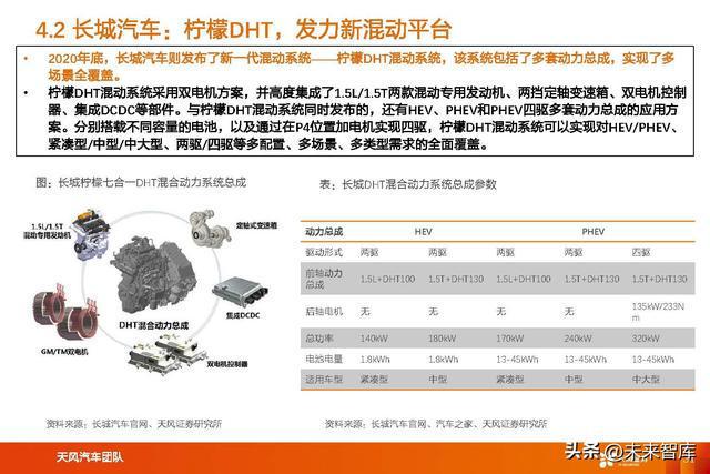 自主汽车品牌专利排行，中国品牌的崛起与挑战