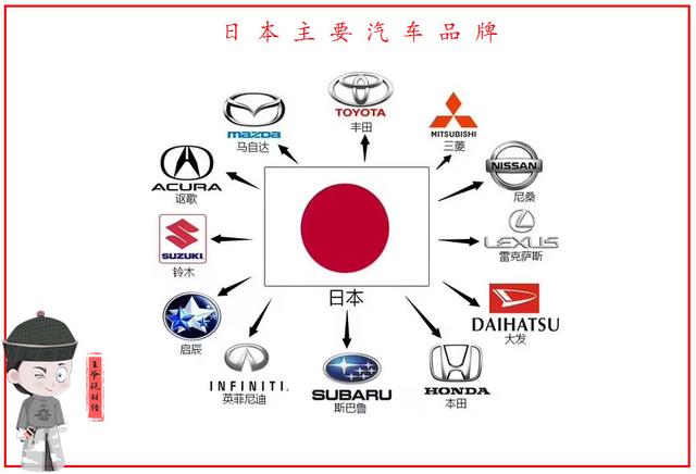 日本限制进口汽车品牌，影响与后果