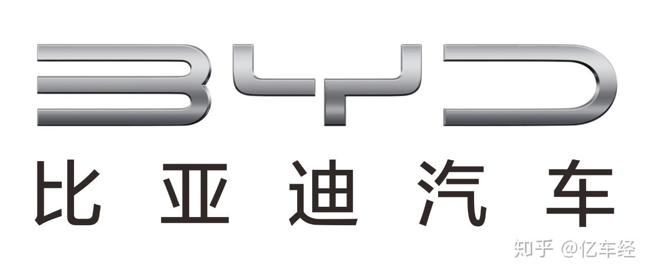 汽车品牌网Logo:诠释品牌魅力与创新精神