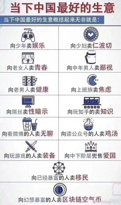 汽车品牌引流模式图标，理解并应用