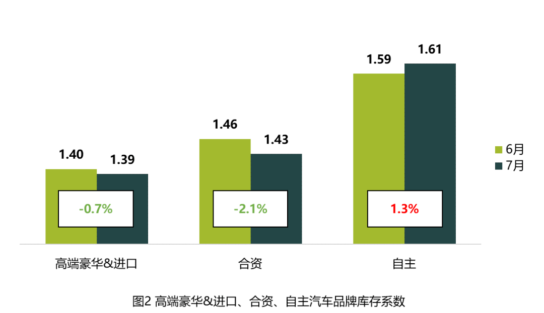 进口汽车品牌效应，引领豪华与品质的代名词