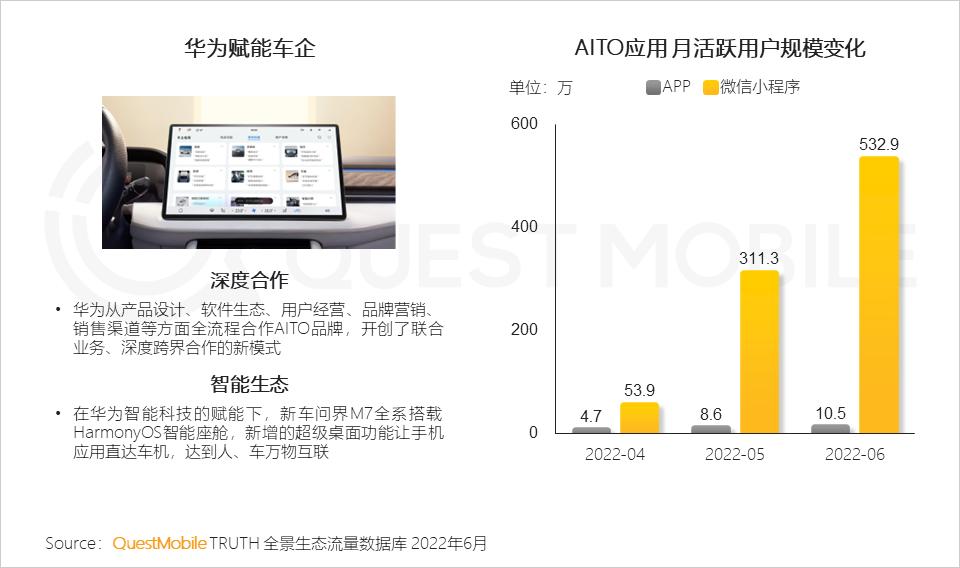 苹果级的汽车品牌