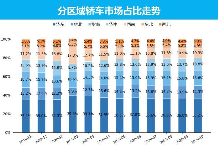 广东汽车品牌读法，解读中国汽车产业的地域特色