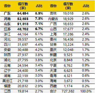 广东汽车品牌读法，解读中国汽车产业的地域特色