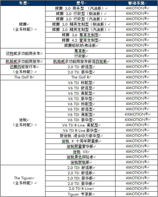 大号小号汽车品牌区别