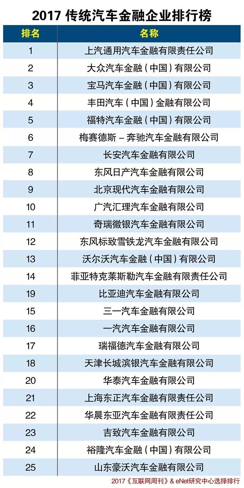 汽车品牌档次排名天梯，豪华、中高级、经济实惠，谁才是你的最佳选择？