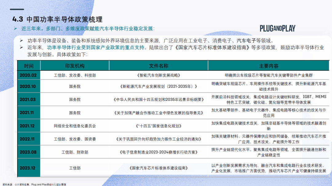 汽车品牌项目申报书，打造卓越品质，引领未来出行