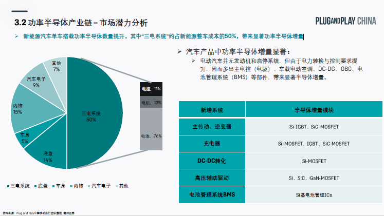 汽车品牌项目申报书，打造卓越品质，引领未来出行