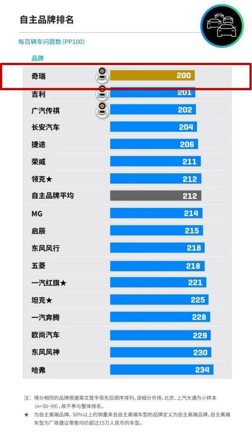 国语版汽车品牌，文化、价值与影响力的融合