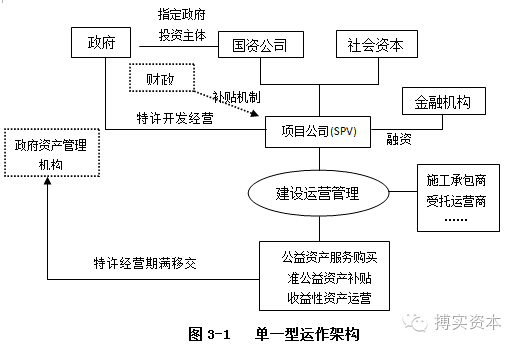 汽车品牌加购流程详解，如何轻松购买心仪的汽车？