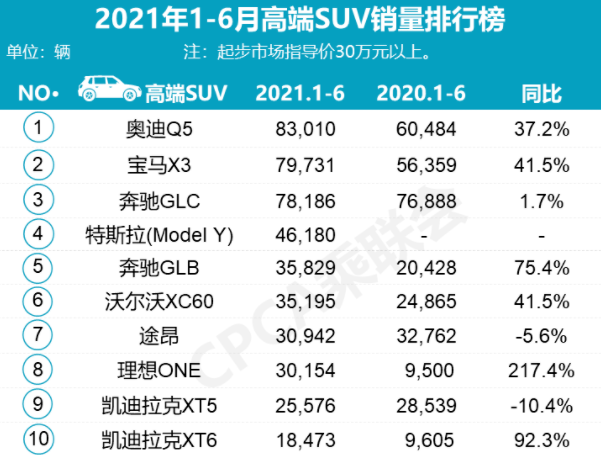 豪华汽车品牌均价排行探究顶级豪车市场，品牌、价格与消费者需求分析