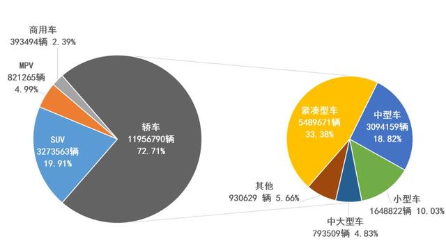 非洲进口汽车市场，品牌多样性与消费者需求分析