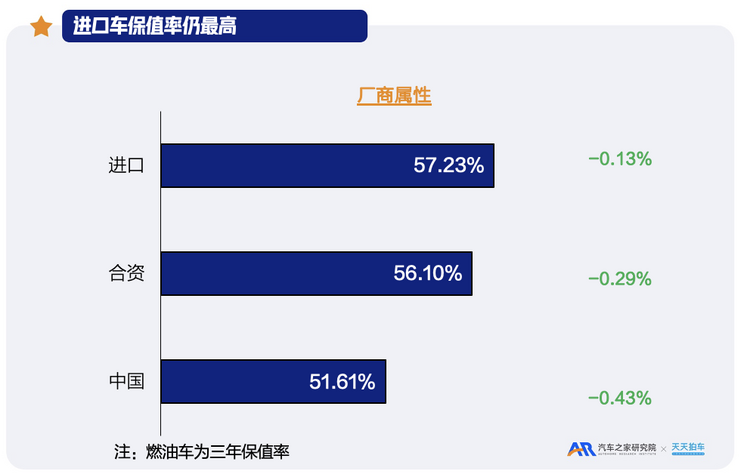 非洲进口汽车市场，品牌多样性与消费者需求分析