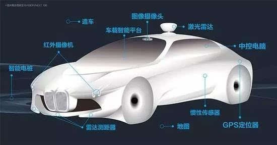 自动识别汽车品牌，技术、应用与未来