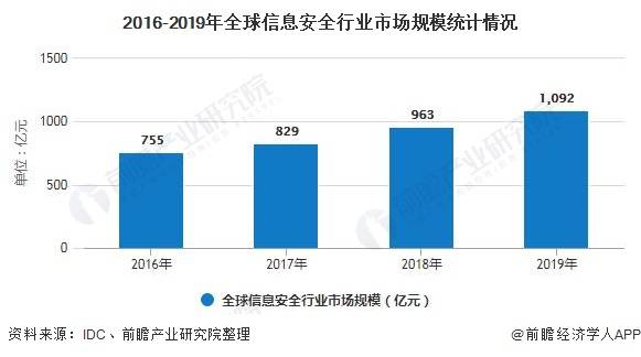 全球汽车制造业的竞争格局与外国品牌的优势