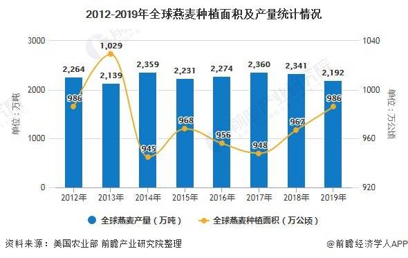 全球汽车制造业的竞争格局与外国品牌的优势