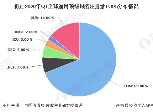 全球汽车制造业的竞争格局与外国品牌的优势