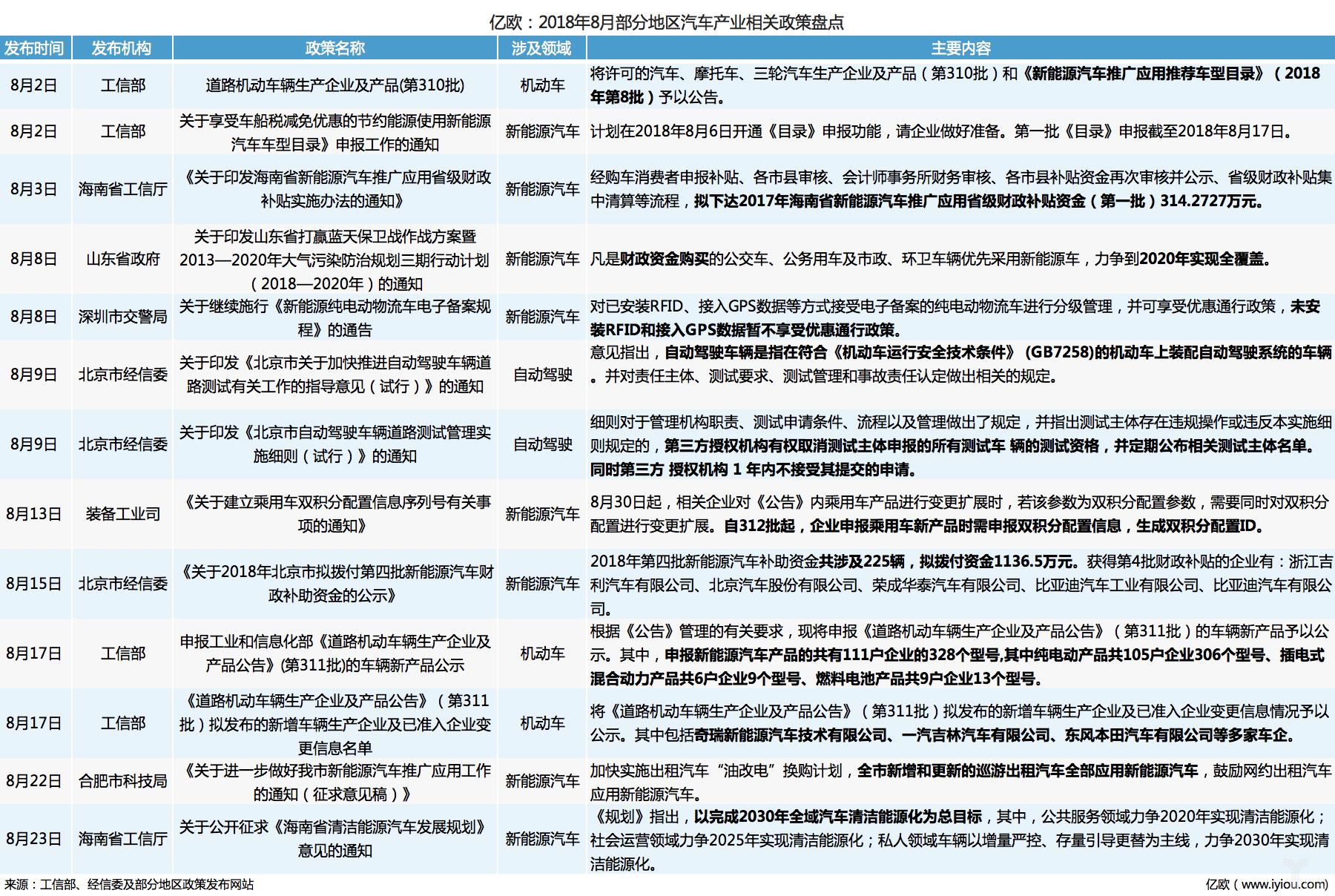 北京牌汽车品牌店，引领未来的驾驶体验