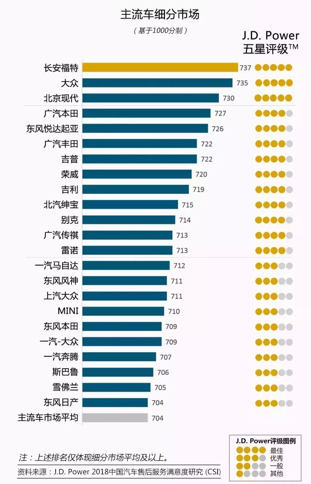 汽车品牌售后维修排名，揭秘各大品牌的维修实力，让你买车更放心