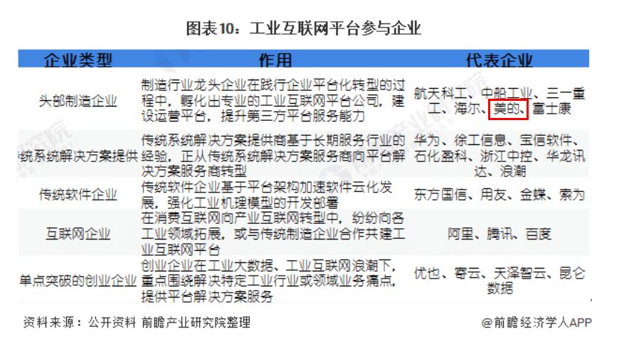 汽车品牌排序表格模板，全方位解析各大品牌市场地位与竞争优势