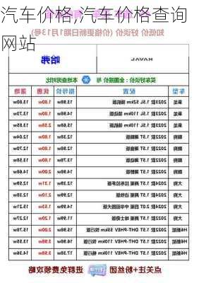 汽车品牌报价查询系统，轻松获取最新汽车价格与信息