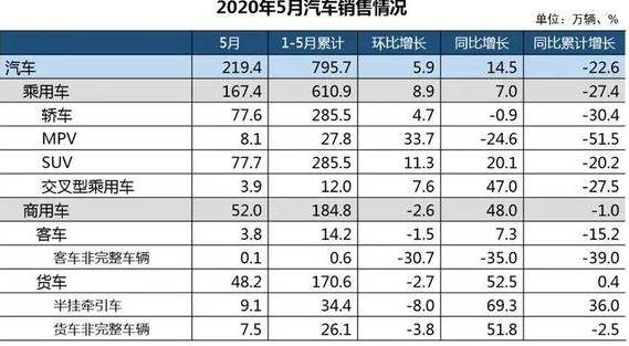 全球德系汽车品牌排名及市场表现分析