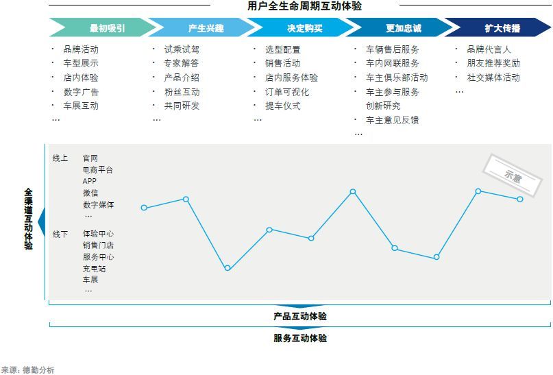 汽车品牌特点及优点，探索各品牌的核心竞争力与市场优势