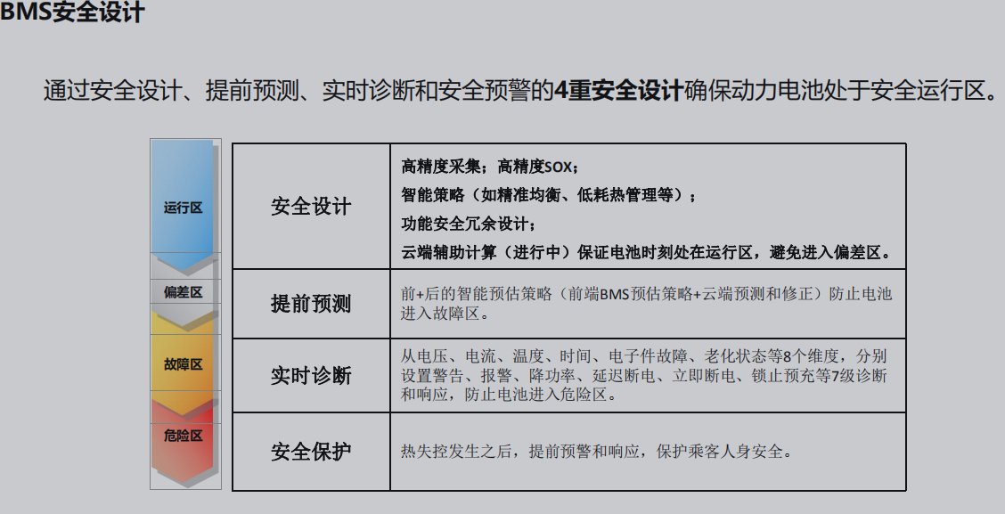 汽车品牌特点及优点，探索各品牌的核心竞争力与市场优势