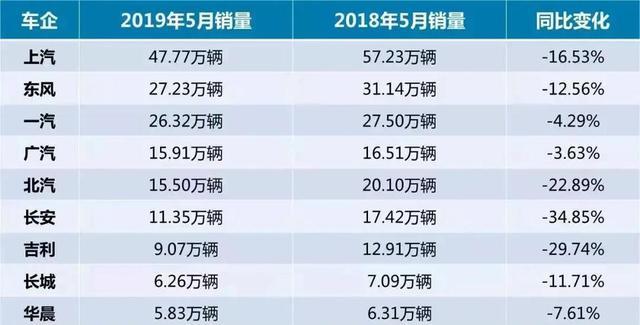 国六汽车品牌大全，为您提供最全面的国六汽车品牌信息